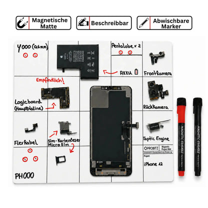 Damit deine Reparatur nicht am Werkzeug scheitert.
